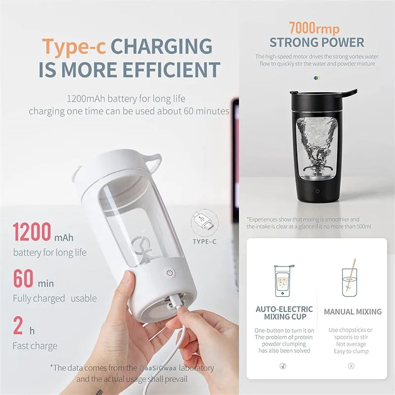 EvoFit Electric Protein Shaker Bottle