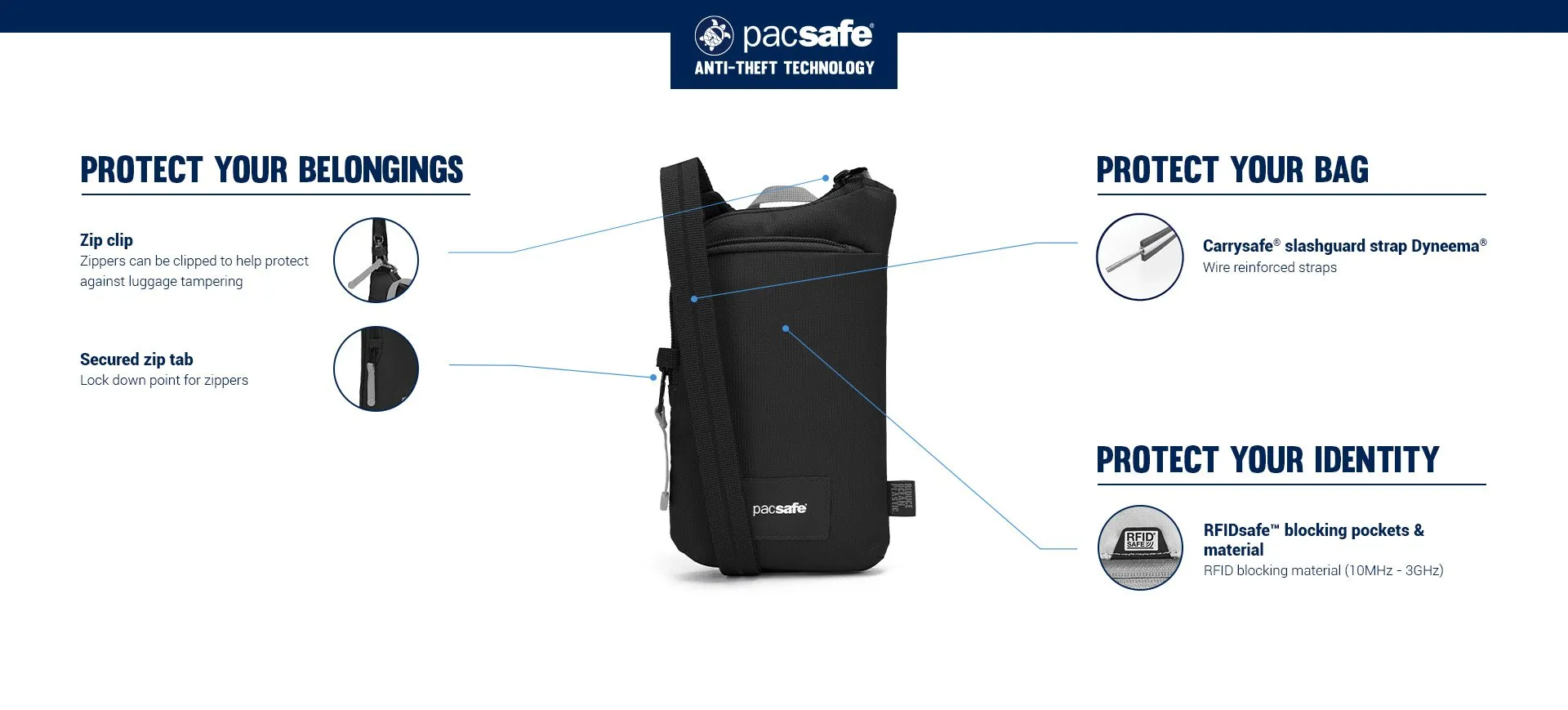Pacsafe GO Anti Theft Tech Crossbody